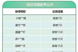 徐新故地重游却依旧遗憾：这感觉和2016年有点儿像