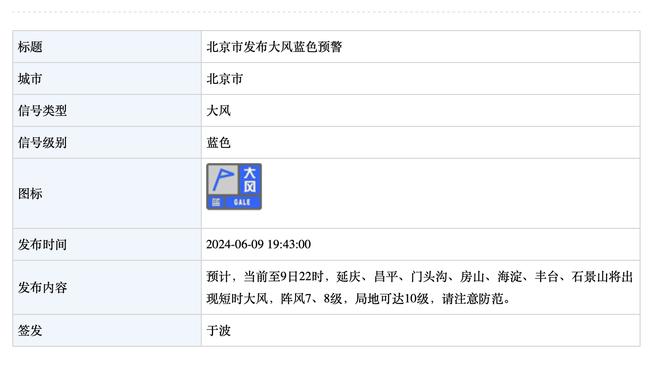 铁麻了！布里奇斯近5场比赛场均15.2分 投篮命中率仅有29.6%