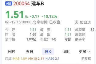 巴尔扎利：尤文实现指数级增长 赛后的全队拥抱给了国米重要信号