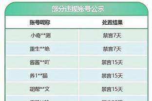 每体盘点近年巴萨锋线引援：小罗内马尔超值，库蒂尼奥让人失望